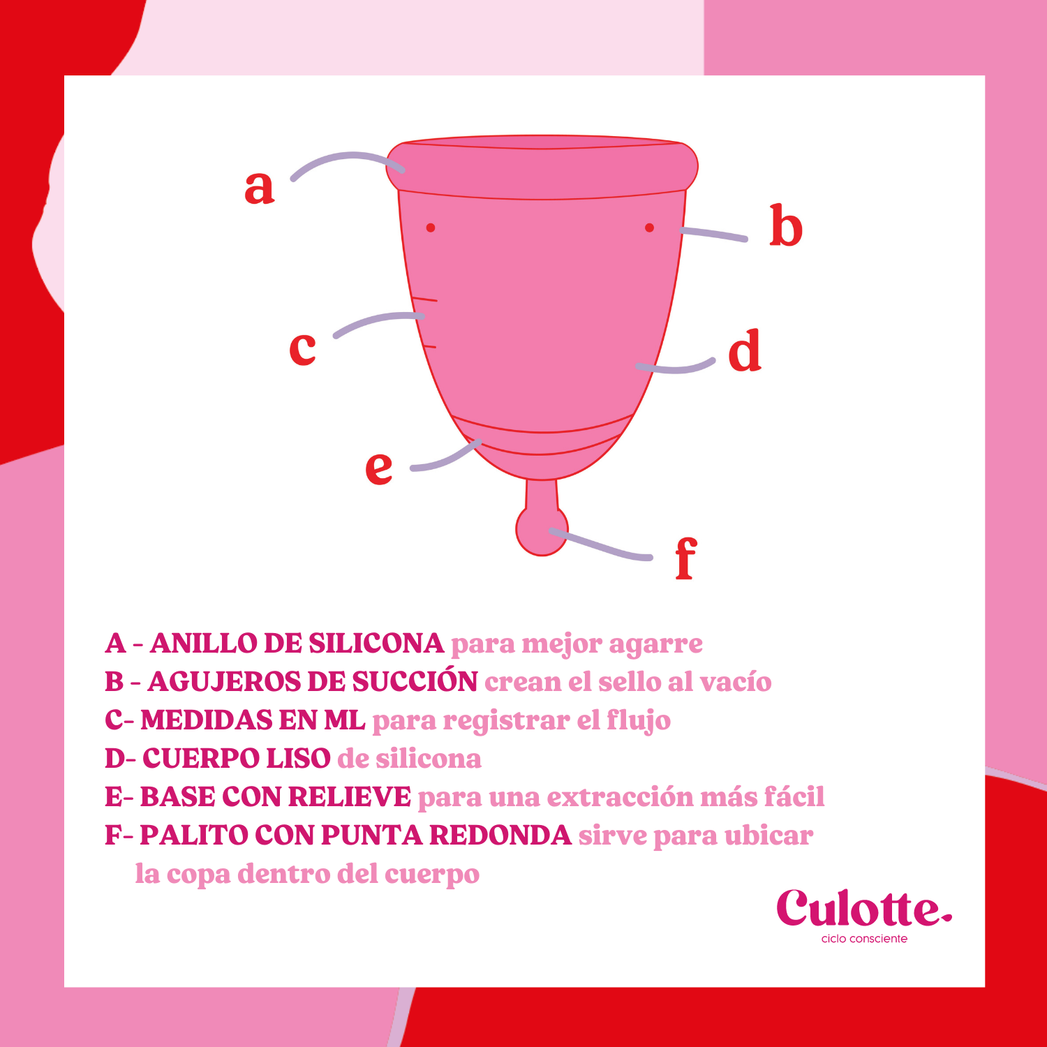 Copa menstrual Culotte de Silicona grado médico