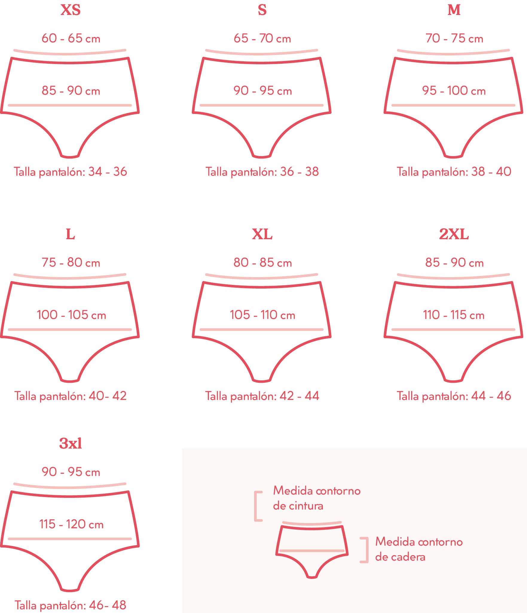 Calzón Isabel (flujo moderado)