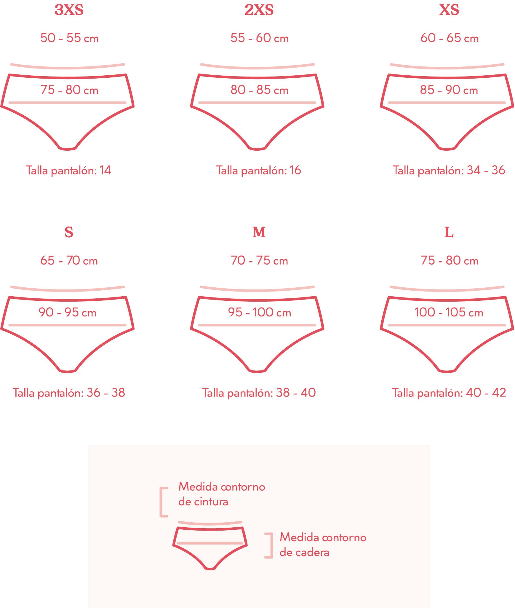 Calzón Rosario para adolescentes (Flujo Abundante)