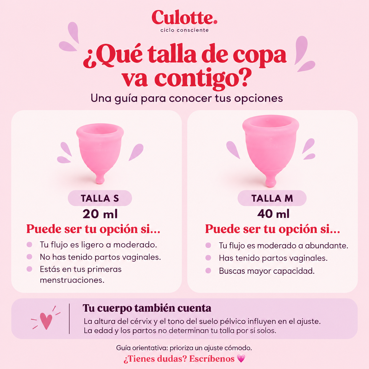 Copa menstrual Culotte de Silicona grado médico