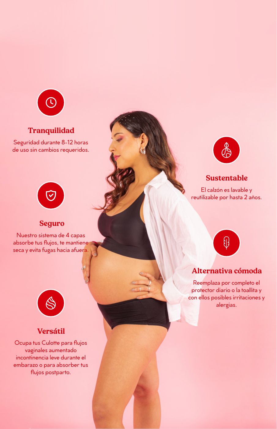 Maternidad Culotte Ciclo Consciente