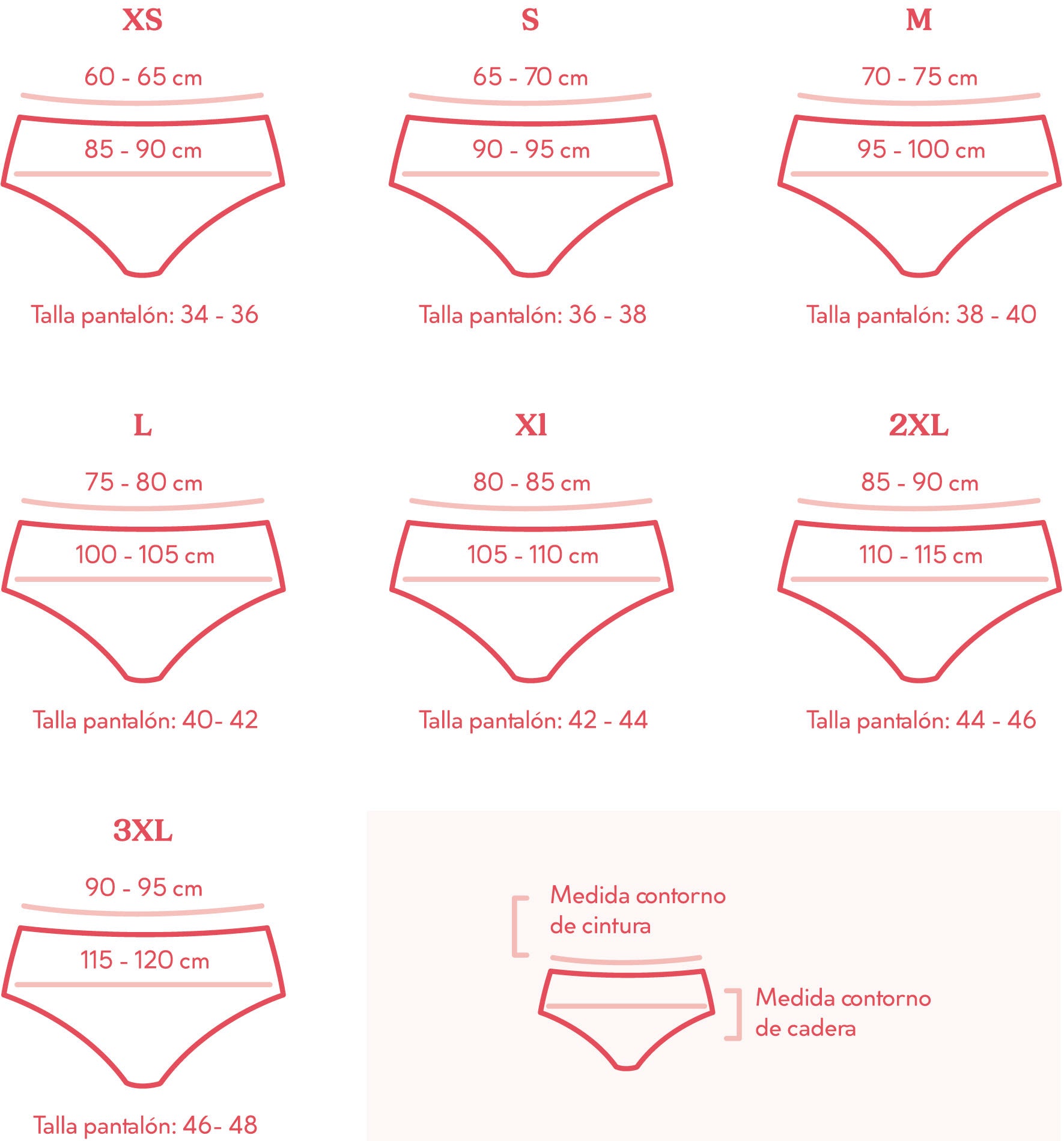 Calzón Violeta (flujo abundante) - Calzones Menstruales – Culotte Ciclo  Consciente